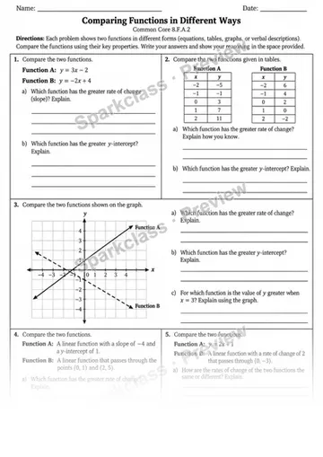 8.F.A.2 · 2 Compare Functions Variant — Grade 8 worksheet preview