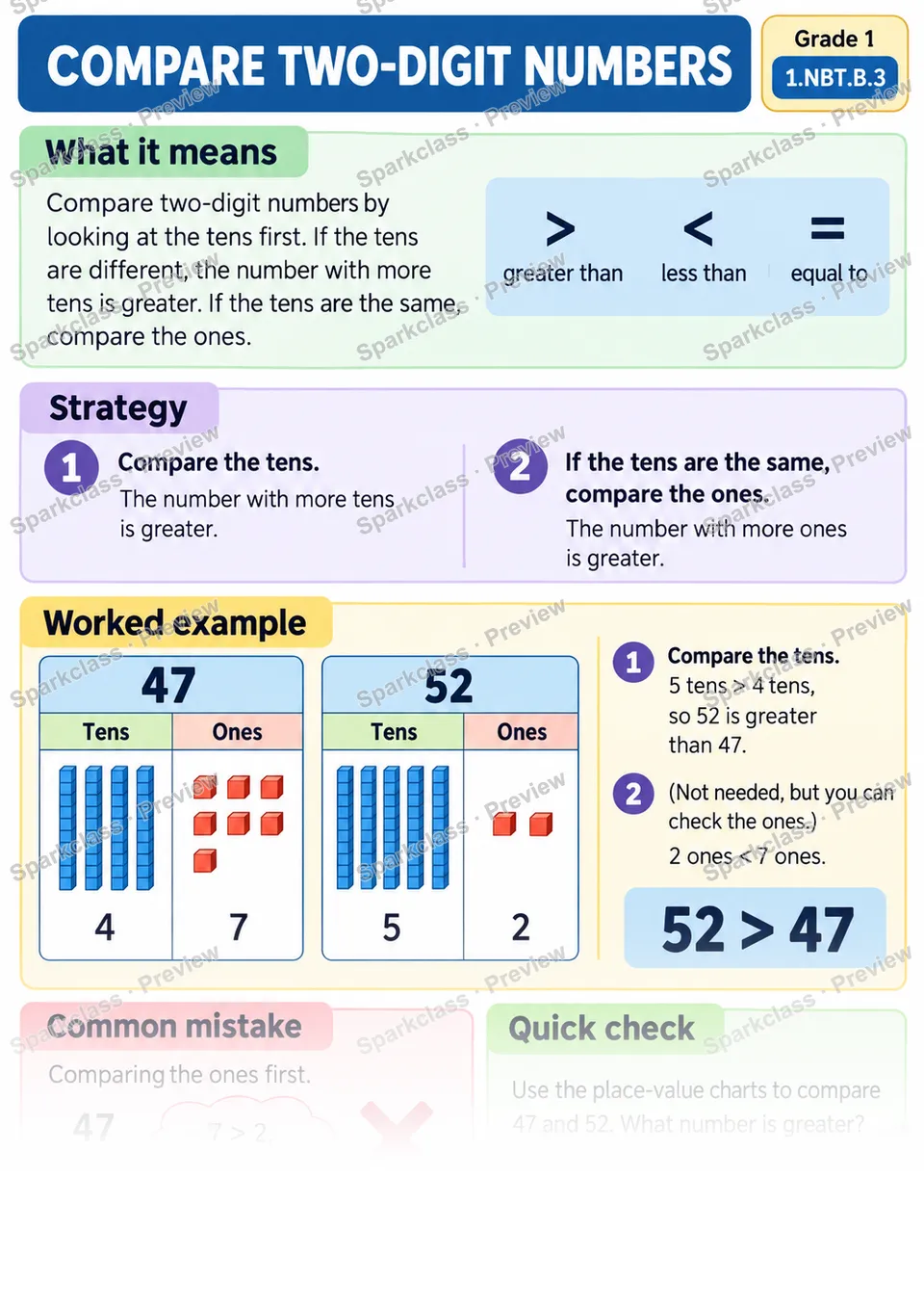Knowledge Guide · Compare Two-Digit Numbers — page 1