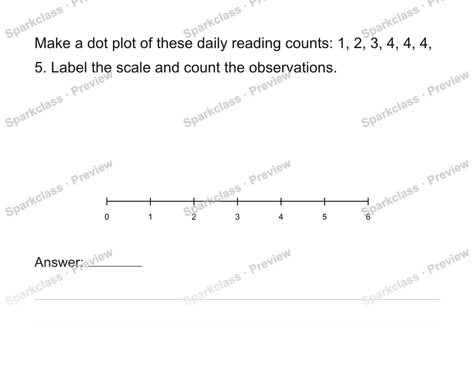 Construct and interpret numerical dot plots — page 1