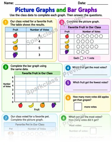 2.MD.D.10 · Graph Guided — Grade 2 worksheet preview