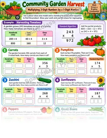 Multiply 3-Digit by 1-Digit Numbers — Grade 4 worksheet preview