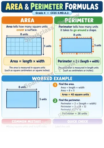 Knowledge Guide · Area and Perimeter Formulas — Grade 4 worksheet preview