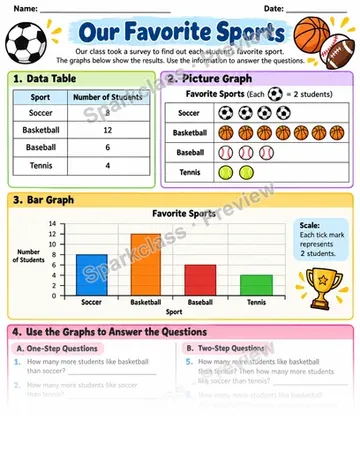 Sports Survey · Scaled Graphs — Grade 3 worksheet preview