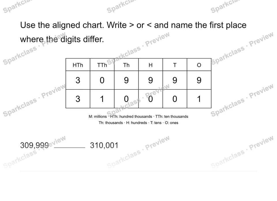 Compare from the left — page 1