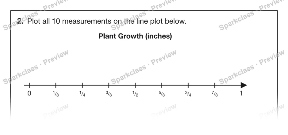 2. Plot all 10 measurements on the line plot below. Plant Growth (inches) 0 1 / 8 1 / 4 3 / 8 1 / 2 5 / 8 3 / 4 7 / 8 1 — page 1