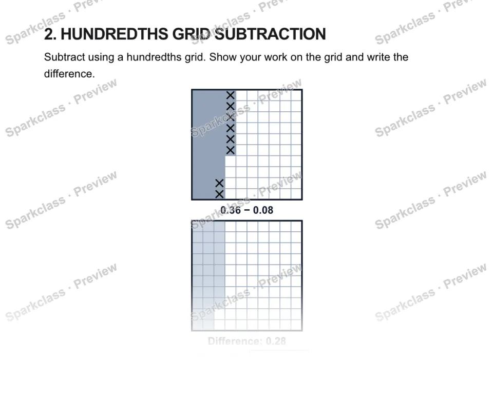 2. HUNDREDTHS GRID SUBTRACTION Subtract using a hundredths grid. Show your work on the grid and write the difference. 0.36 − 0.08 Difference: 0.28 0.36 − 0.08 = — page 1