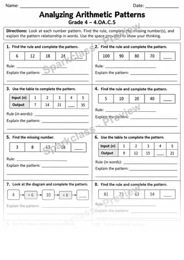 4.OA.C.5 · 5 Number Patterns Variant 02 — Grade 4 worksheet preview