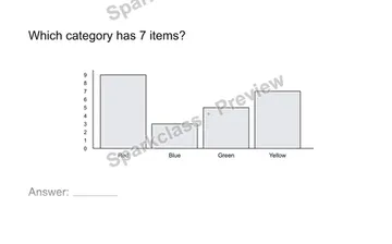 Read a measurement graph — Grade 2 problem preview