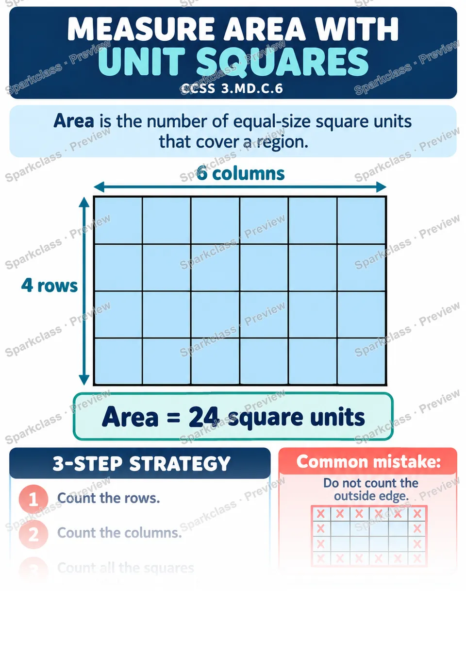 Knowledge Guide · Measure Area by Counting Unit Squares — page 1