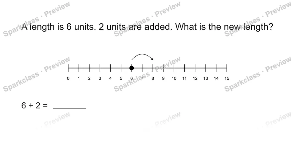 Use a length number line — page 1