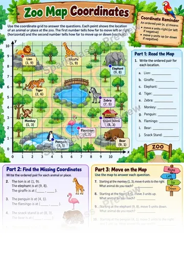 Zoo Coordinate Problems — Grade 5 worksheet preview