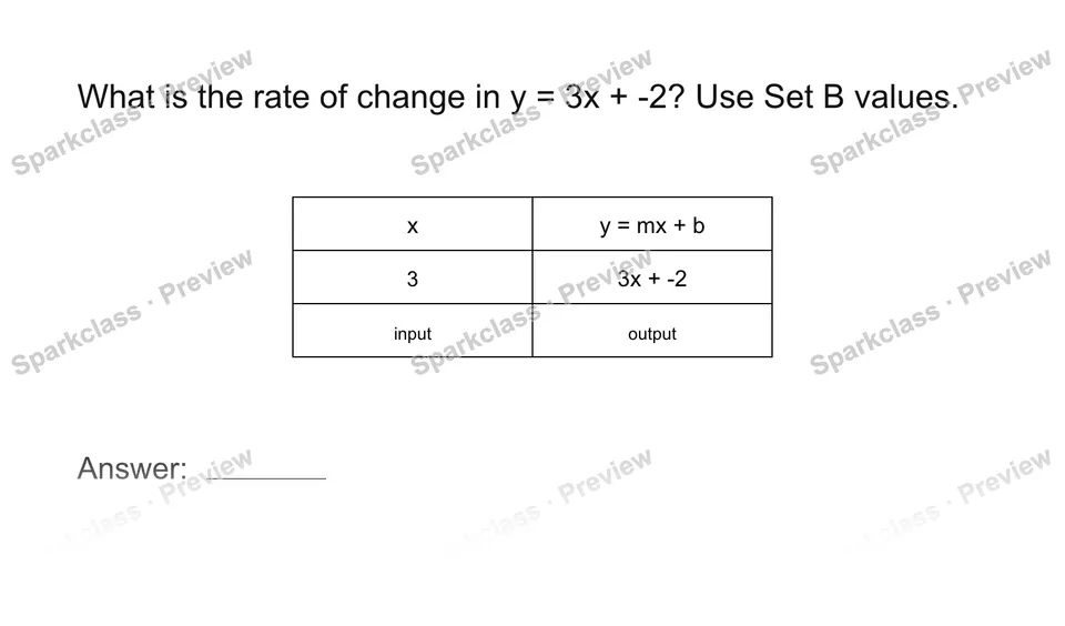 Interpret a rate of change — page 1