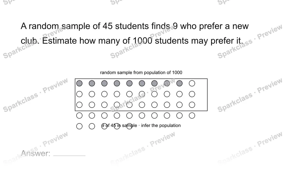 Use a sample to infer a population — page 1