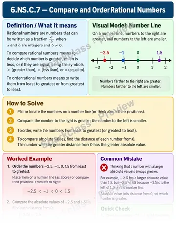 Knowledge Guide · Order and find absolute value — Grade 6 worksheet preview