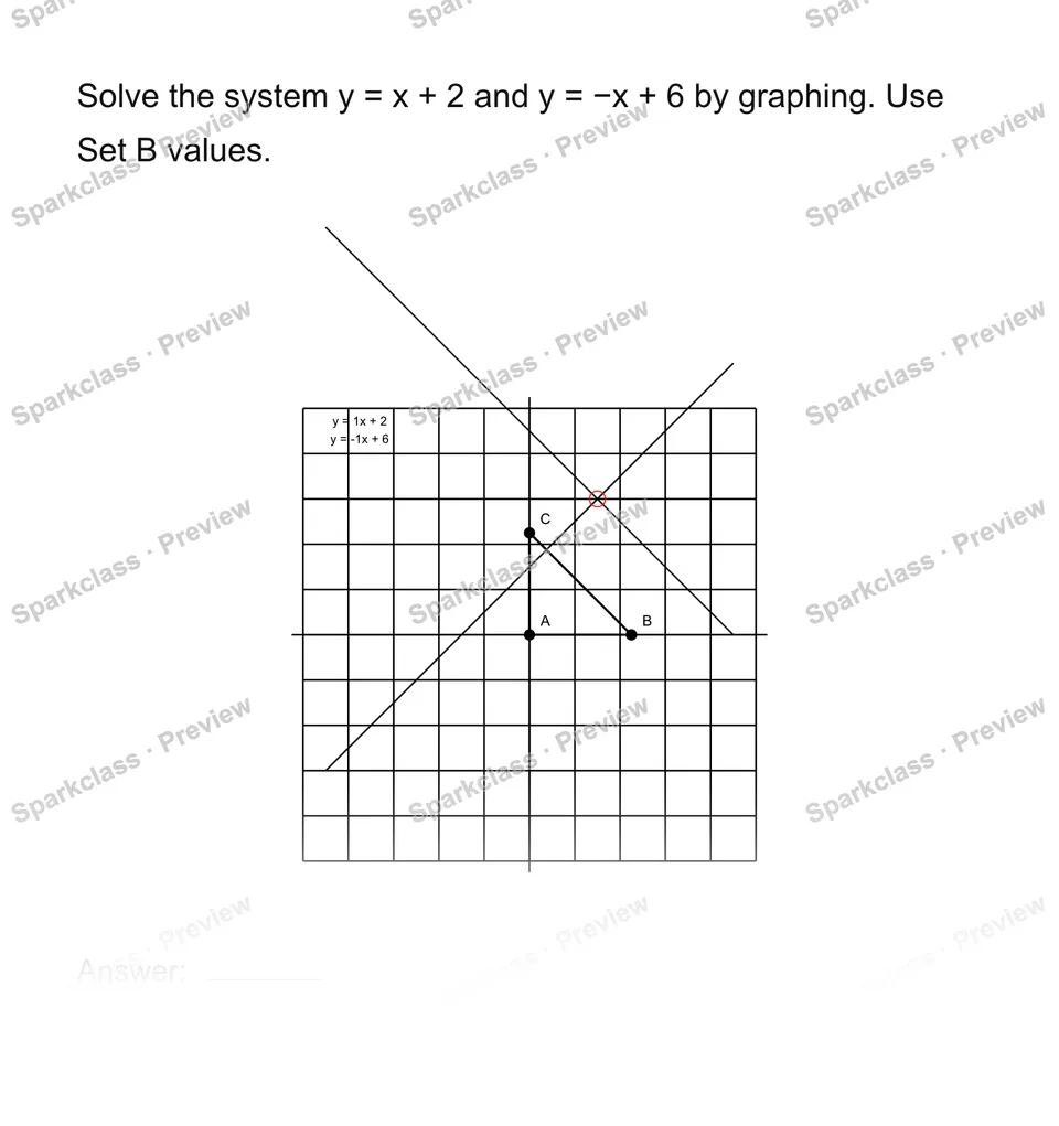 Solve a system by graphing — page 1