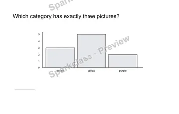 Read a picture graph — Grade 2 problem preview