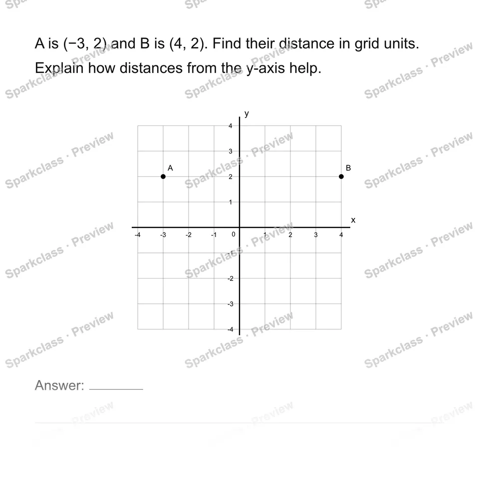 Find an axis-aligned distance — page 1