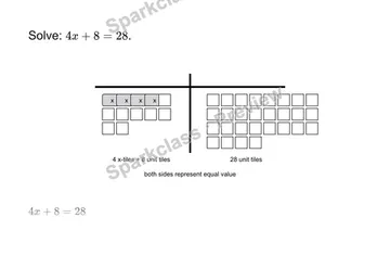 Solve a two-step equation — Grade 7 problem preview