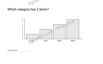 Read a measurement graph — Grade 2 problem preview