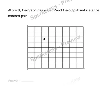 Read a graph of a function — Grade 8 problem preview