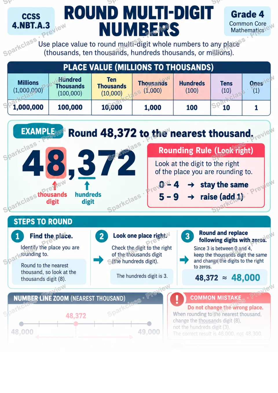 Knowledge Guide · Round Multi-Digit Numbers — page 1
