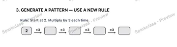 3. GENERATE A PATTERN — USE A NEW RULE Rule: Start at 2. Multiply by 3 each time. 2 ×3 ×3 ×3 ×3 — Grade 5 problem preview