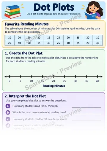 Dot Plots — Grade 6 worksheet preview