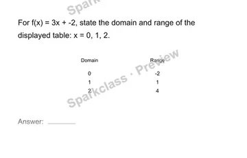 Find domain and range — Grade 8 problem preview