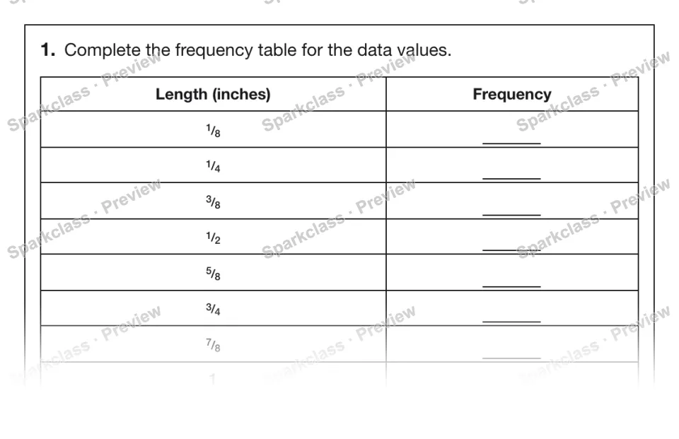 1. Complete the frequency table for the data values. Length (inches) Frequency 1 / 8 1 / 4 3 / 8 1 / 2 5 / 8 3 / 4 7 / 8 1 — page 1