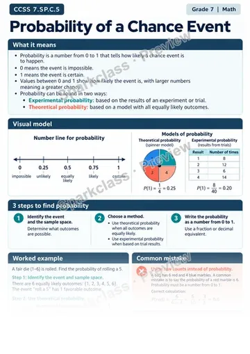 Knowledge Guide · Understand probability of a chance event — Grade 7 worksheet preview