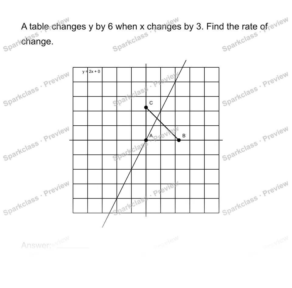 Find rate of change from a table — page 1