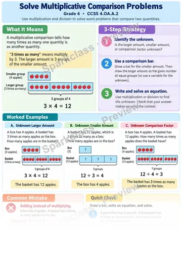 Knowledge Guide · Solve Multiplicative Comparison Problems — Grade 4 worksheet preview