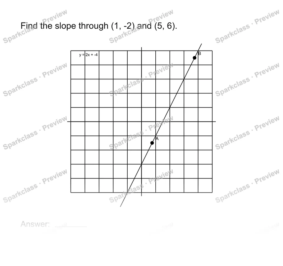 Find slope from two points — page 1