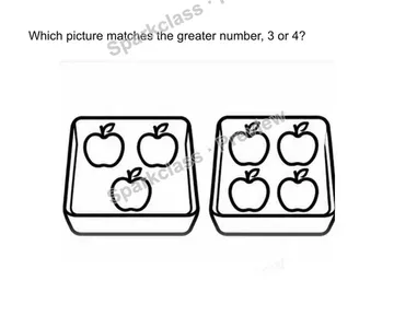 Connect numeral comparison to sets — Kindergarten problem preview