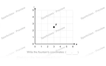 0 1 2 3 4 5 6 0 1 2 3 4 5 x y F Write the fountain's coordinates: ( , ). What does the first number tell you? — Grade 5 problem preview