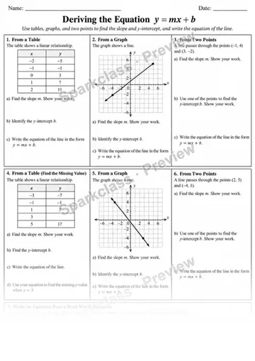 8.EE.B.6 · 6 Derive Linear Equation V5 — Grade 8 worksheet preview