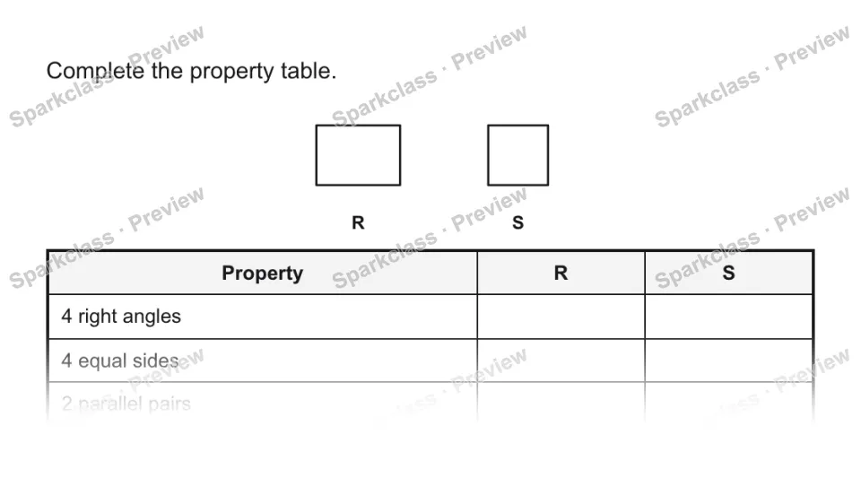 Complete the property table. R S Property R S 4 right angles 4 equal sides 2 parallel pairs — page 1