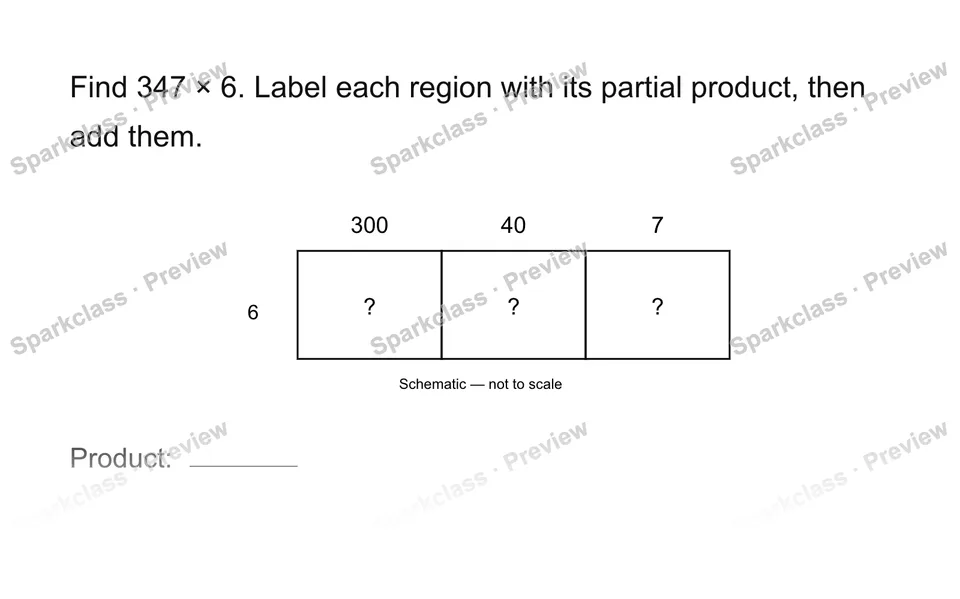 Area and partial products — page 1