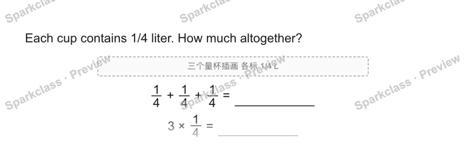 Each cup contains 1/4 liter. How much altogether? 三个量杯插画 各标 1/4 L 1/4 + 1/4 + 1/4 = 3 × 1/4 = — page 1