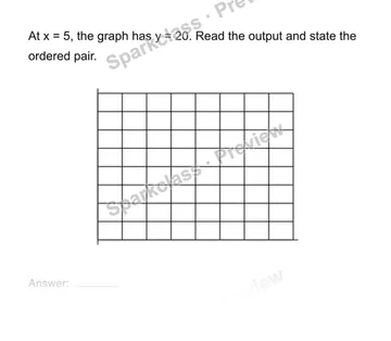 Read a graph of a function — Grade 8 problem preview