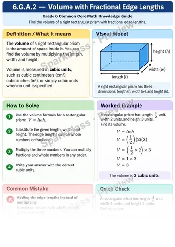 Knowledge Guide · Volume with fractional edge lengths — Grade 6 worksheet preview