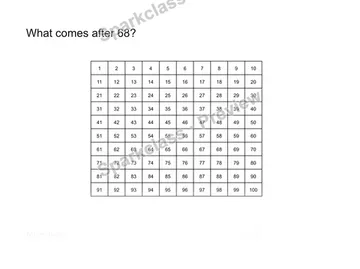 Count on — Grade 1 problem preview
