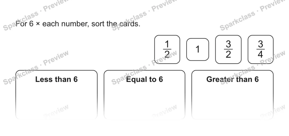 For 6 × each number, sort the cards. 1/2 1 3/2 3/4 Less than 6 Equal to 6 Greater than 6 — page 1