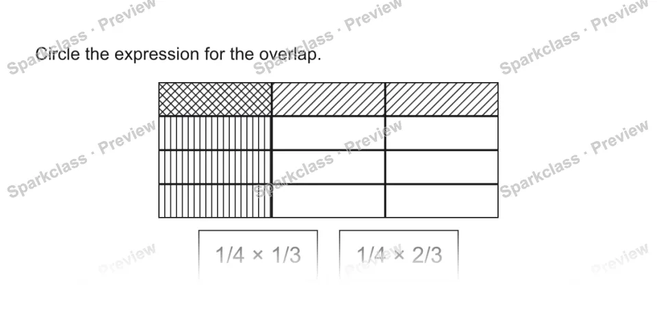 Circle the expression for the overlap. 1/4 × 1/3 1/4 × 2/3 — page 1