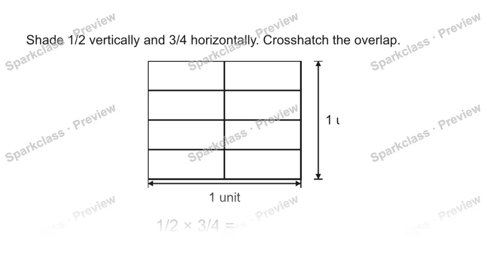 Shade 1/2 vertically and 3/4 horizontally. Crosshatch the overlap. 1 unit 1 unit 1/2 × 3/4 = — page 1