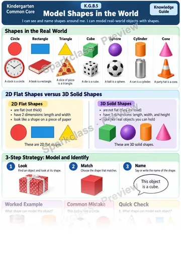 Knowledge Guide · Model Shapes in the World — Kindergarten worksheet preview