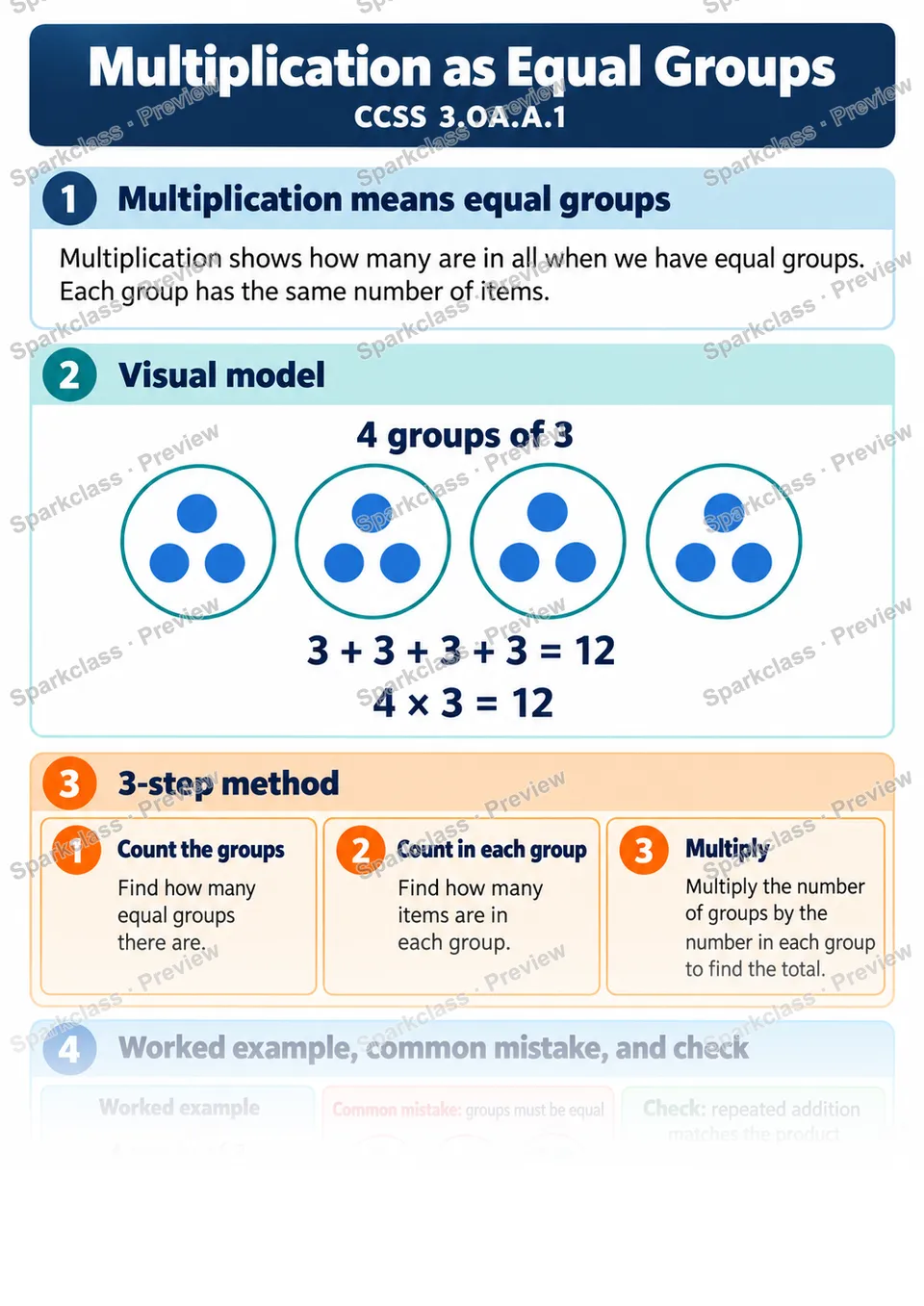 Knowledge Guide · Multiplication as Equal Groups — page 1