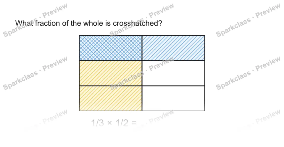 What fraction of the whole is crosshatched? 1/3 × 1/2 = — page 1