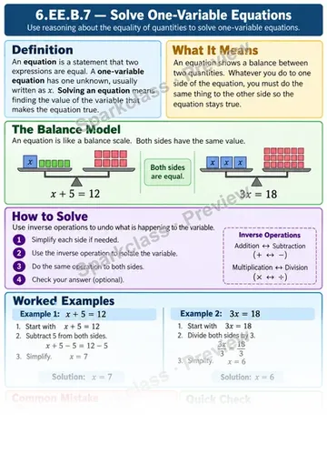Knowledge Guide · Solve equations of the form x + p = q, px = q — Grade 6 worksheet preview