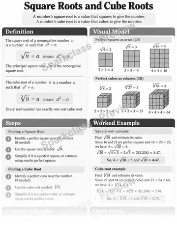6.G.A.4 · 4 Surface Area Nets Variant 2 — Grade 6 worksheet preview